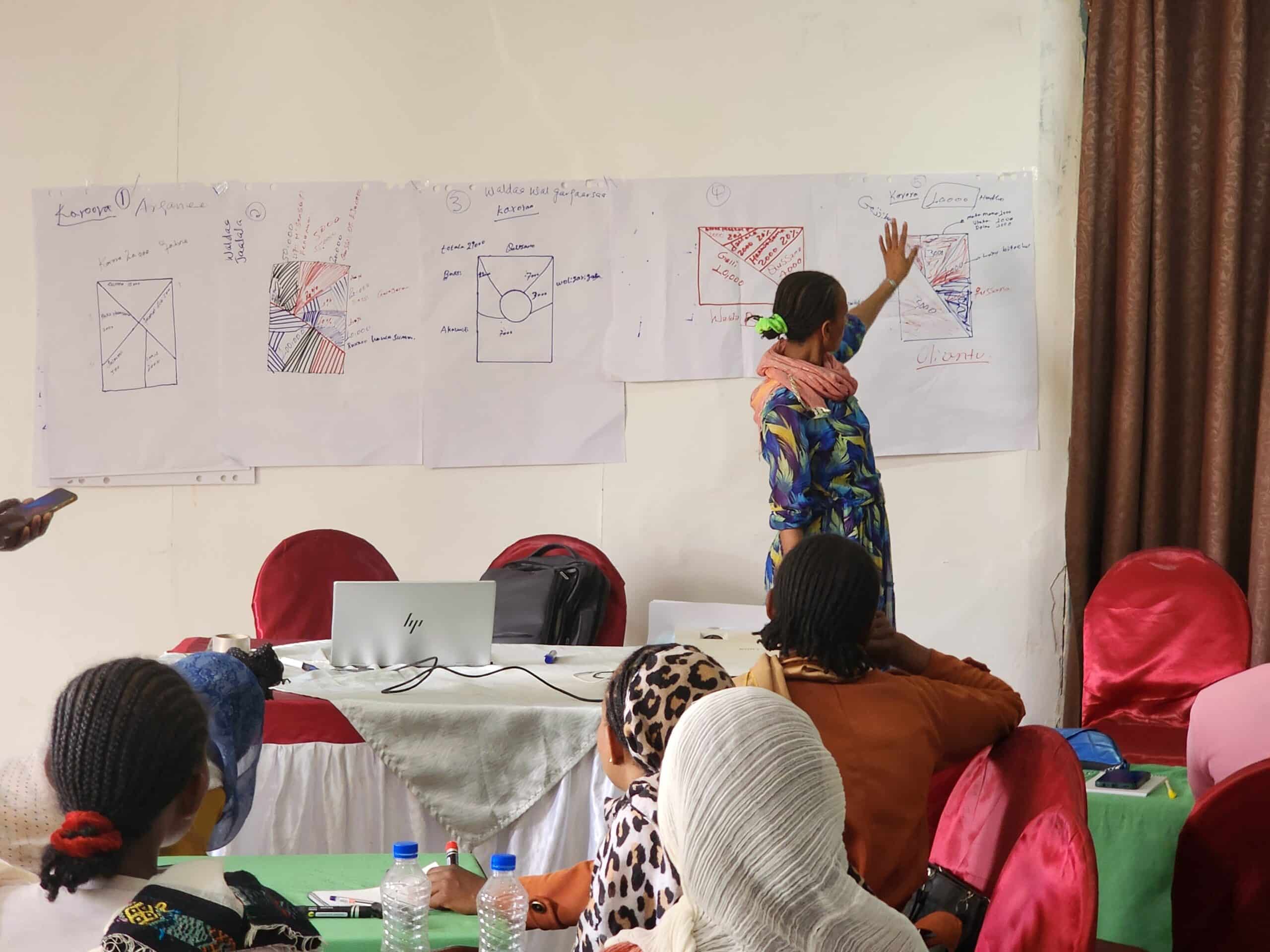 Training participants